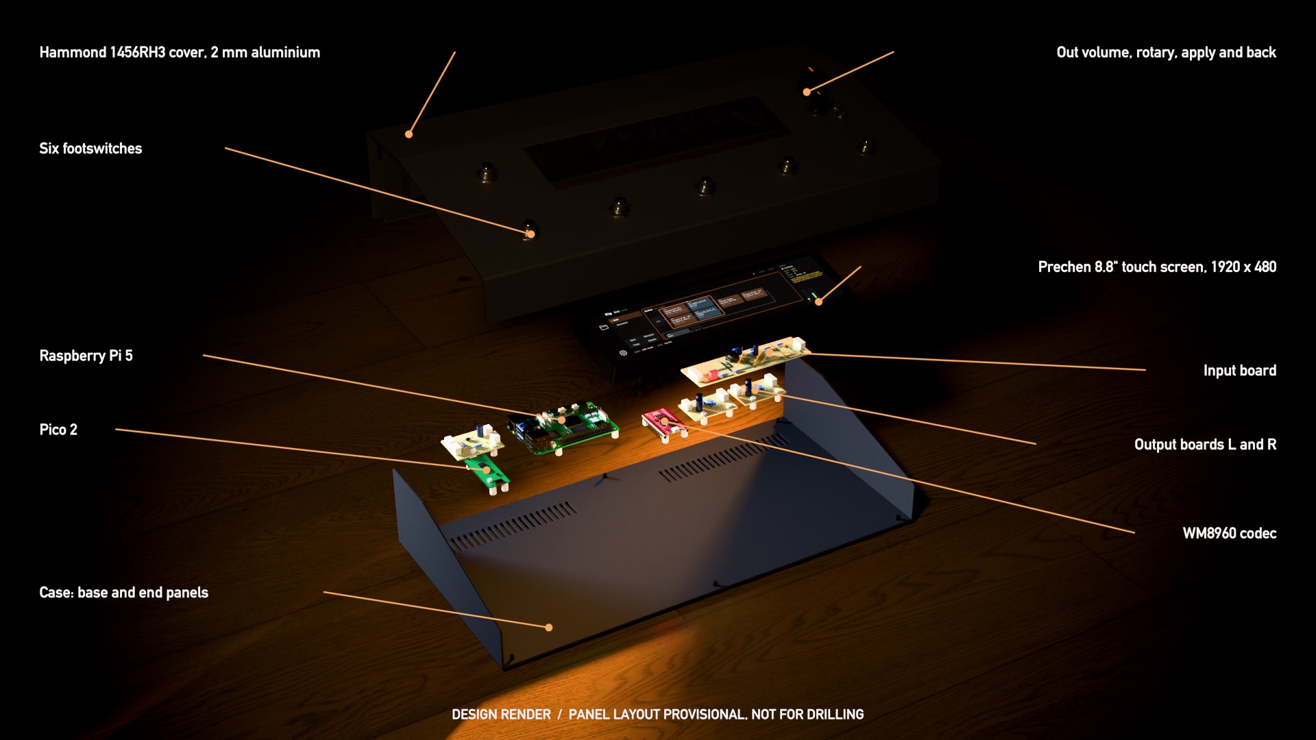 Exploded design render: the console cover with footswitches and controls, the touchscreen, the Raspberry Pi 5, Pico 2, codec, input board and output boards, above the case base.
